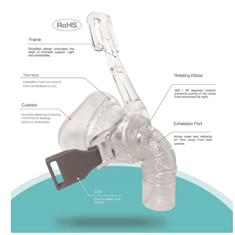 cpap medical devices