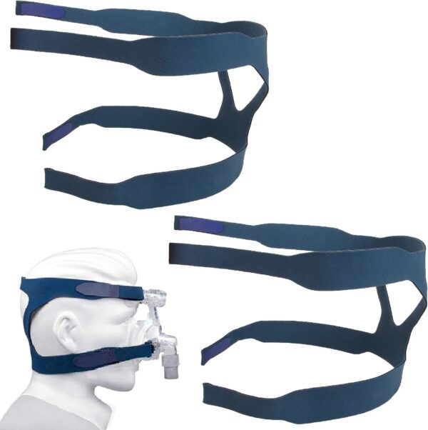 cpap headgear