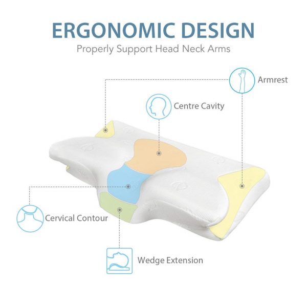 CPAP Pillow with UV Bag and Accessories for Moyeah Machine.