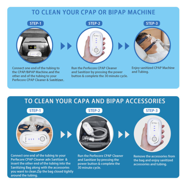 CPAP Cleaner and Sanitizer