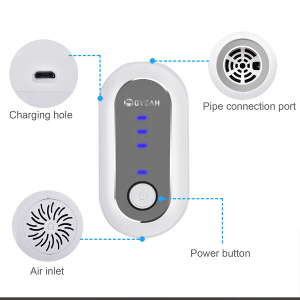 CPAP Cleaner and Sanitizer